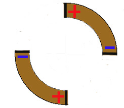 маг
