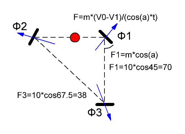 Задача про мячик. 