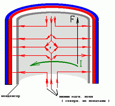 добавим конденсор