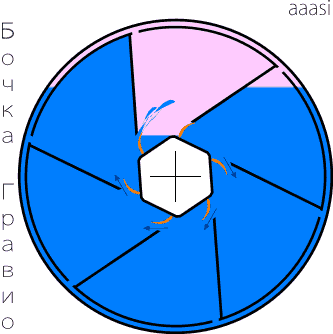 Не крутится...