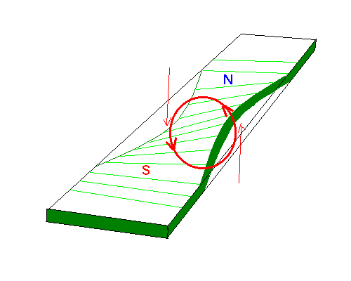 Элементарный магнитик- электрон