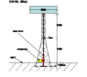 МСНу-дедо-глюко-резонерам...
