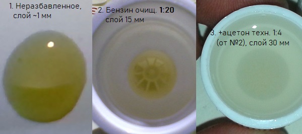 Машинное масло, цвет в зависимости от разбавления и толщины слоя