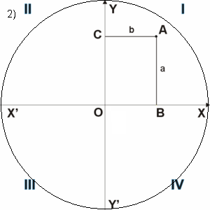 Система координат