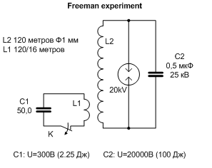 Схема эксперимента