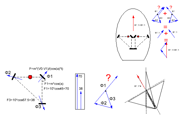 Задача про мячик. 