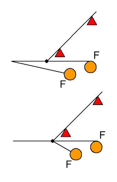 42