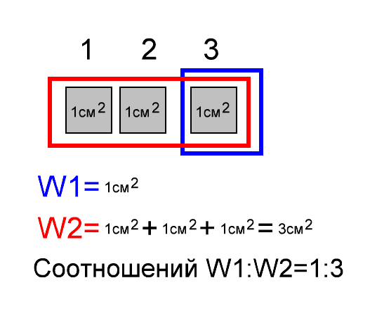42