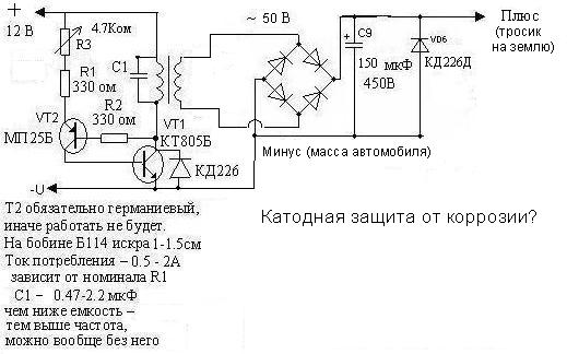 антикор от деда ивана