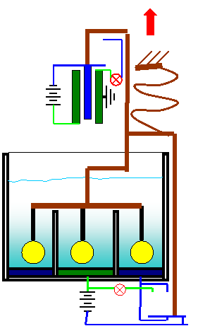 первый такт