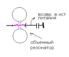 о3