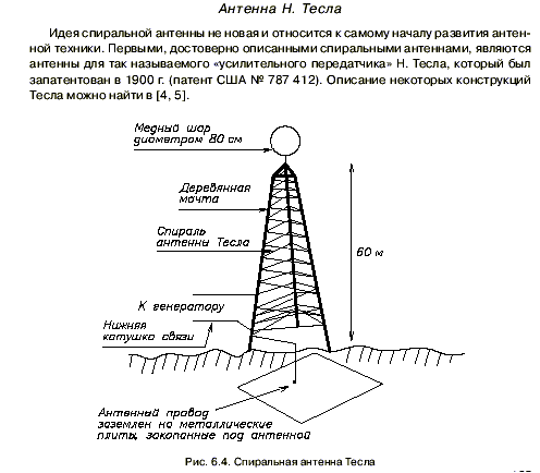 спираль ант теслы