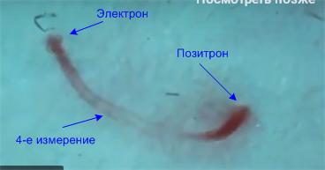 интерпретация