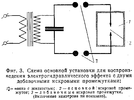 Формирование наносекундных искровых импульсов