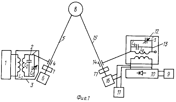 patent