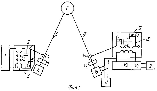 patent