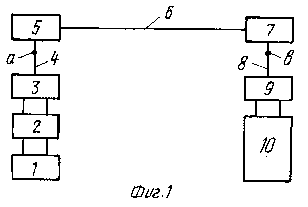 patent
