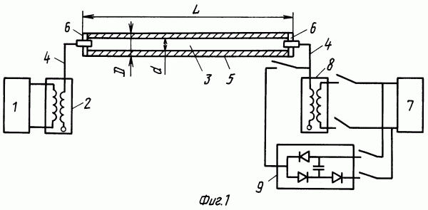 patent