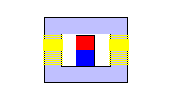 Generator 1