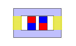 Generator 2