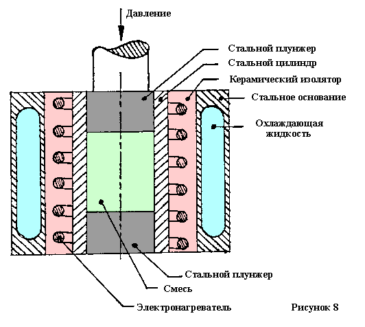 ris14