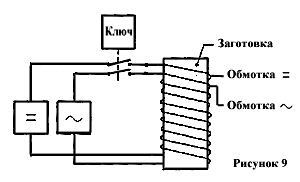 ris15