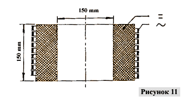 ris17