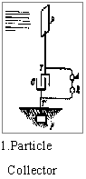 2084 bytes
